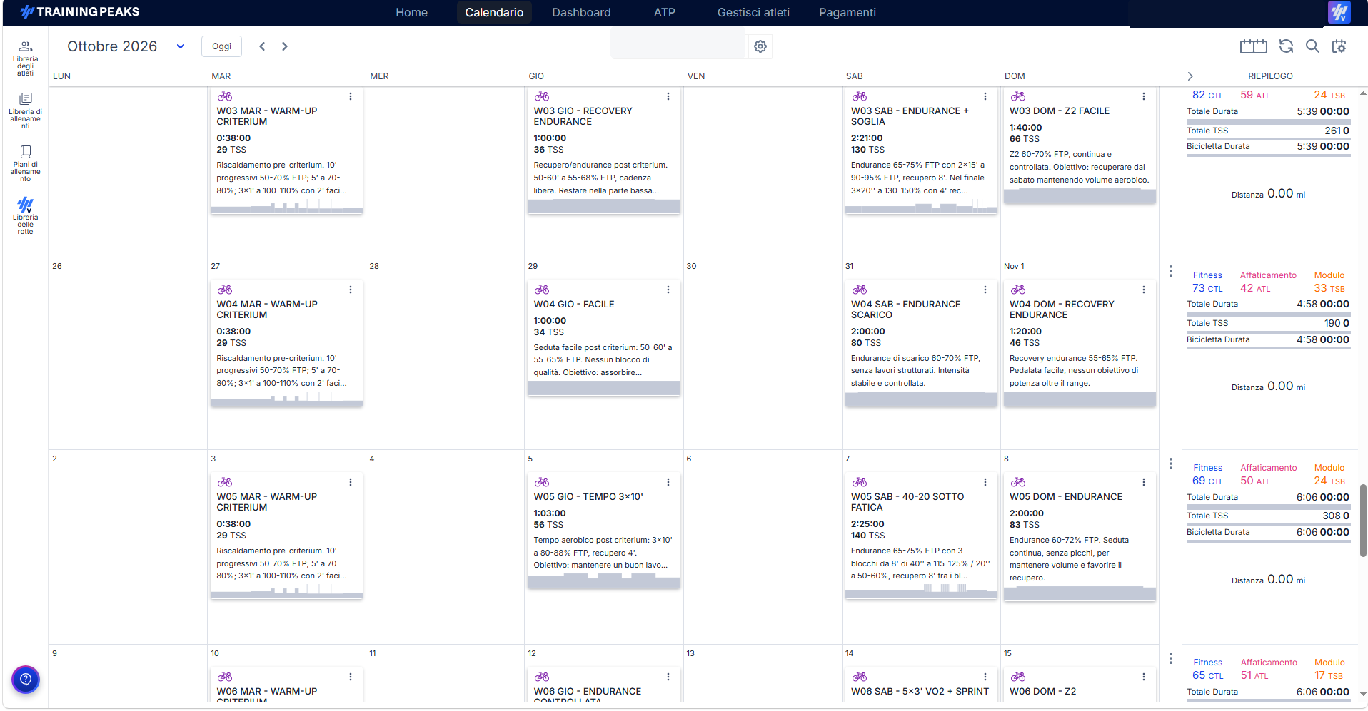 Calendario TrainingPeaks anonimizzato con la programmazione settimanale delle sedute